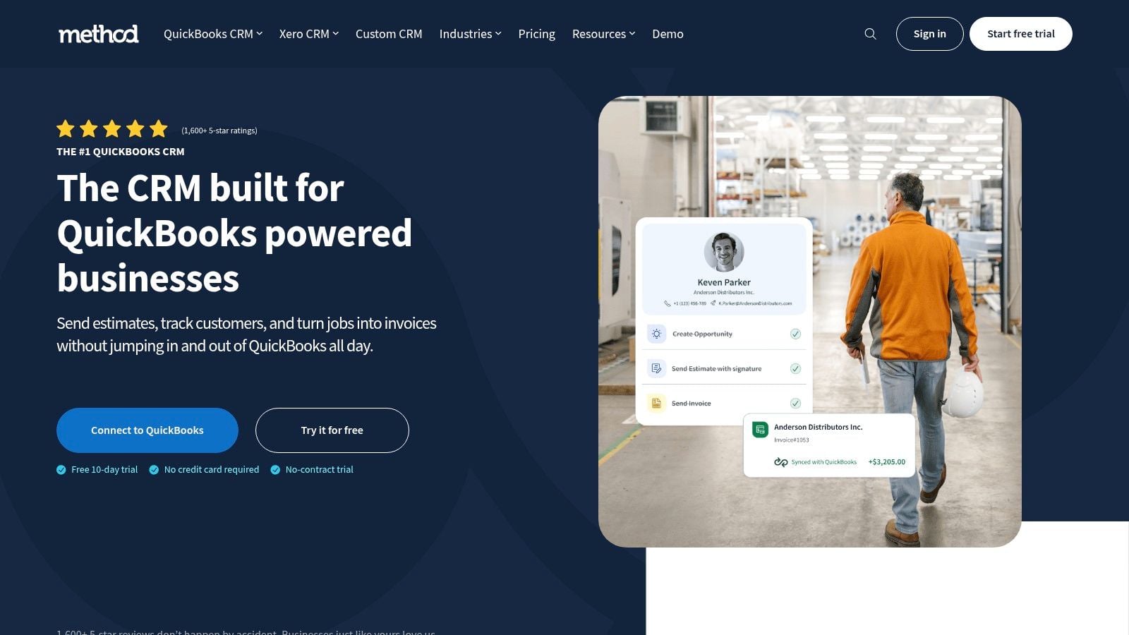 Method:CRM