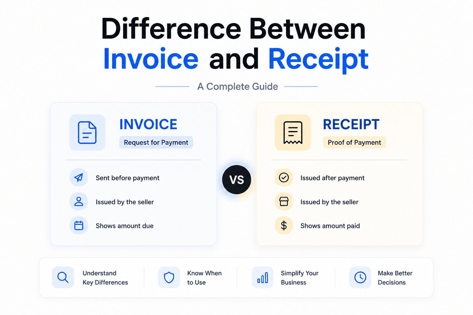Difference Between Invoice and Receipt A Complete Guide