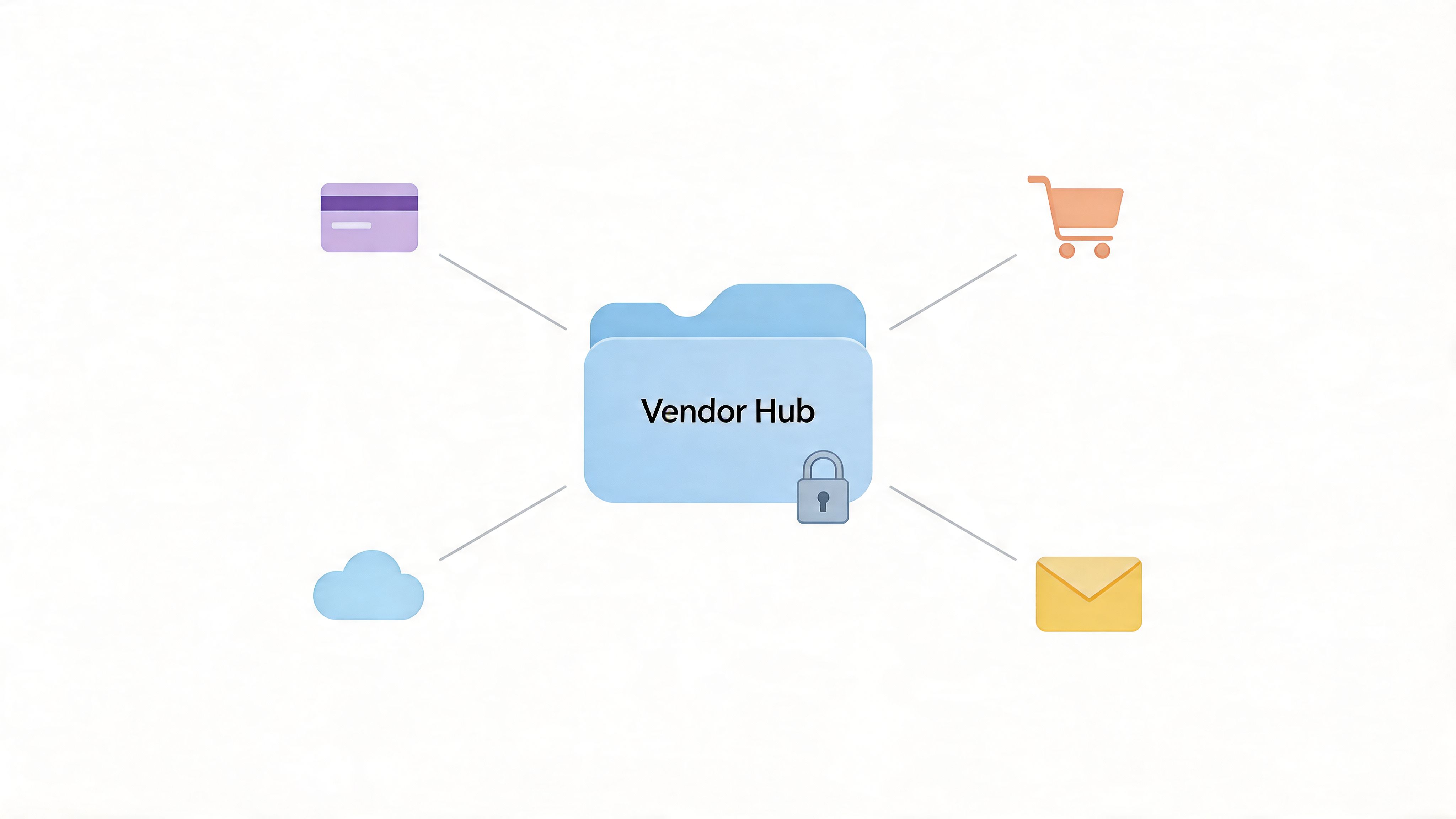 A digital graphic featuring a central blue folder labeled Vendor Hub connected to icons for payments, shopping, cloud, and email.
