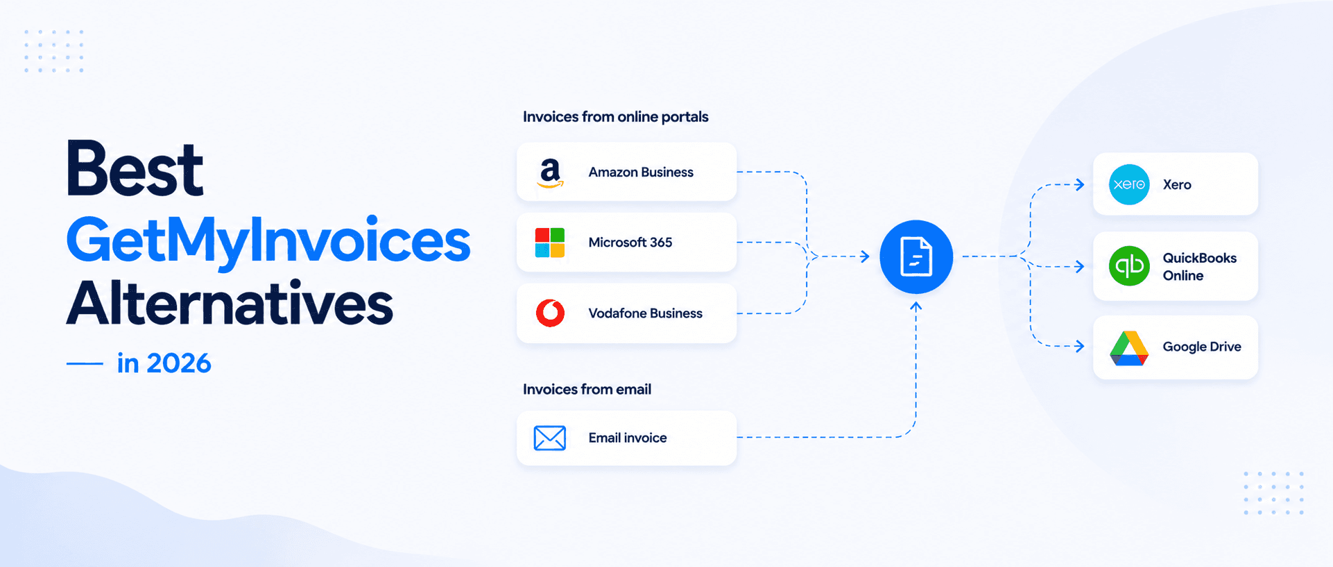 Best GetMyInvoices Alternatives in 2026